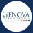 Genova Diagnostics (GDX) Reviews