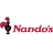 Nando's Chickenland reviews, listed as Pizza Nova Take Out