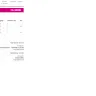 WIZZ Air - Airport parking fee paid twice!
