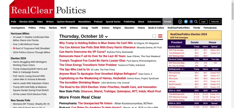 Screenshot RealClearPolitics