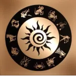 Sanjeev Astrology / Sanjeev's Astrology