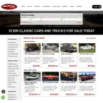 ClassicCars Customer Service Phone, Email, Contacts