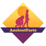 Ancient Facts Customer Service Phone, Email, Contacts