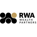 RWAWealth.com Customer Service Phone, Email, Contacts