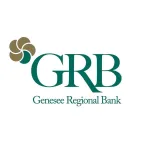 GRB Bank Customer Service Phone, Email, Contacts