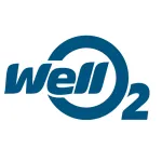 WellO2 UK Customer Service Phone, Email, Contacts