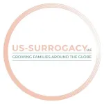 US Surrogacy