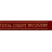 Total Credit Recovery reviews, listed as VVM