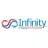 Infinity Group Finance Reviews