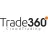 Trade360 reviews, listed as Green Dot