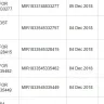 HDFC Bank - unauthorised amb charges