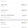 Lotus Leggings - unauthorized charges fraud