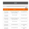 Pos Malaysia - haven't received parcel in 2 months