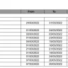 Cell C - Cancelling a contract