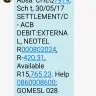 Neotel - keep on deducting money without any contract or service