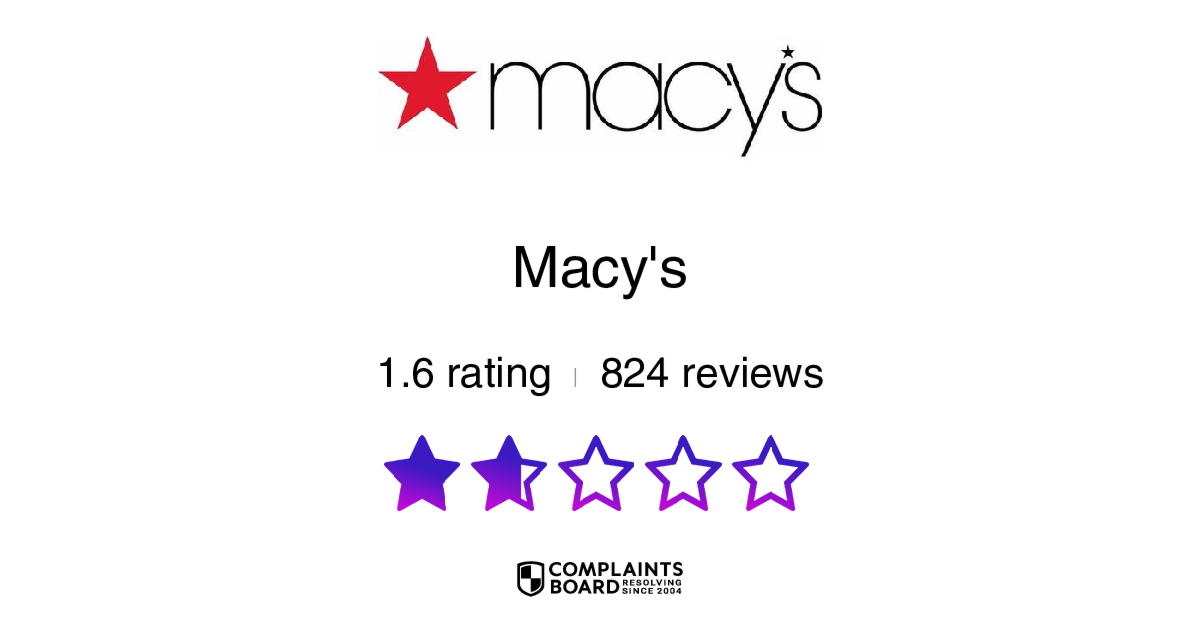 How to Contact Macy's Customer Service? Get Help & Support