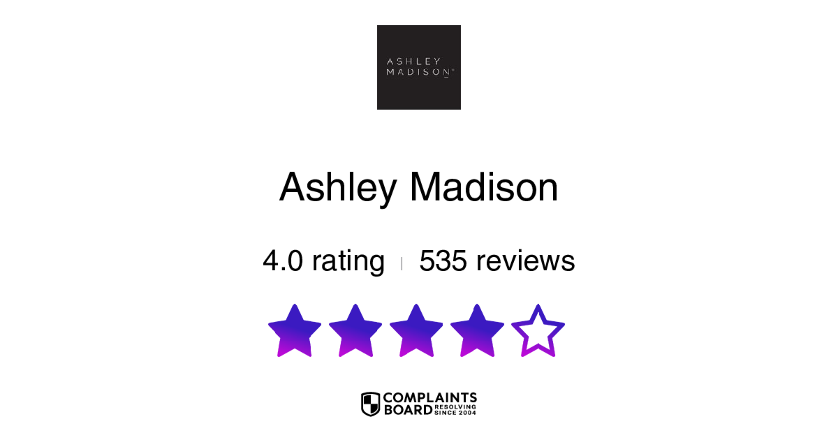 Ashley Madison Reviews 2024 All You Need To Know ComplaintsBoard   Rating 