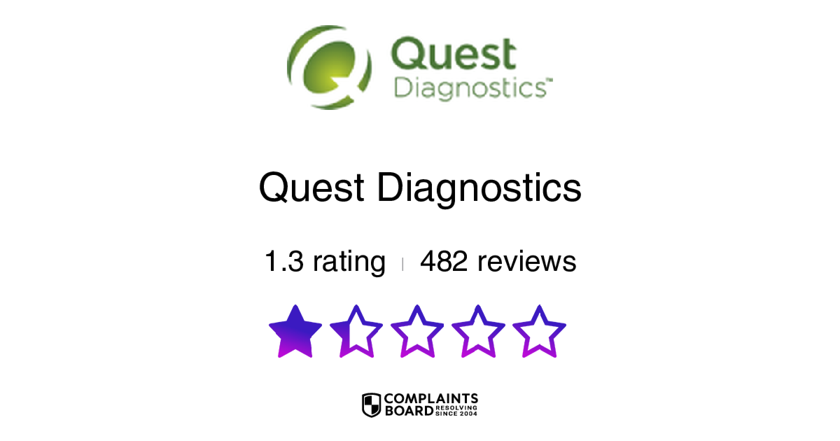 How to Contact Quest Diagnostics Customer Service? Get Help & Support