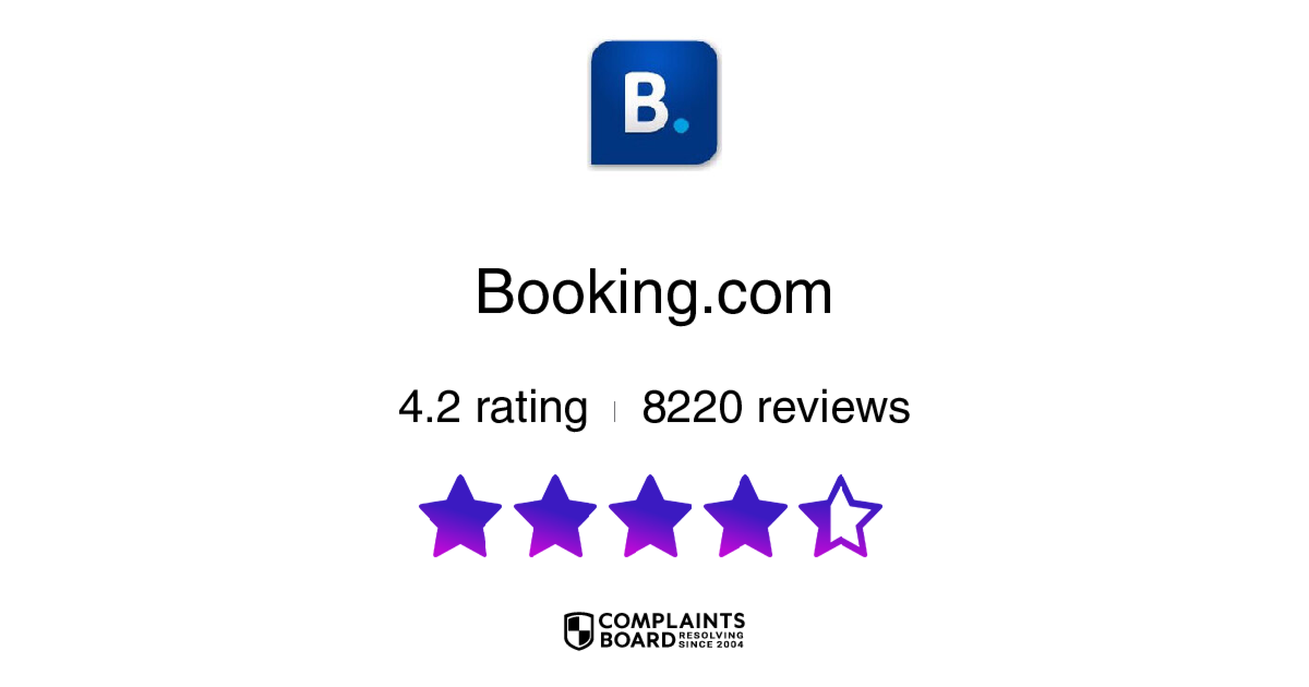 Booking Com Travelers Reviews 2024 All You Need To Know ComplaintsBoard   Rating 