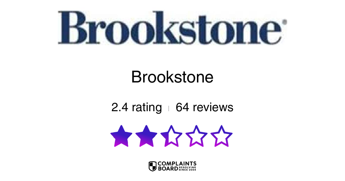 Brookstone Reviews 2024 All You Need to Know ComplaintsBoard