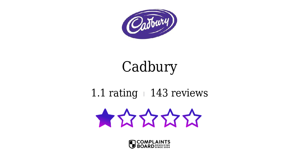 Cadbury Customer Service Phone, Email, Address, Contacts | ComplaintsBoard