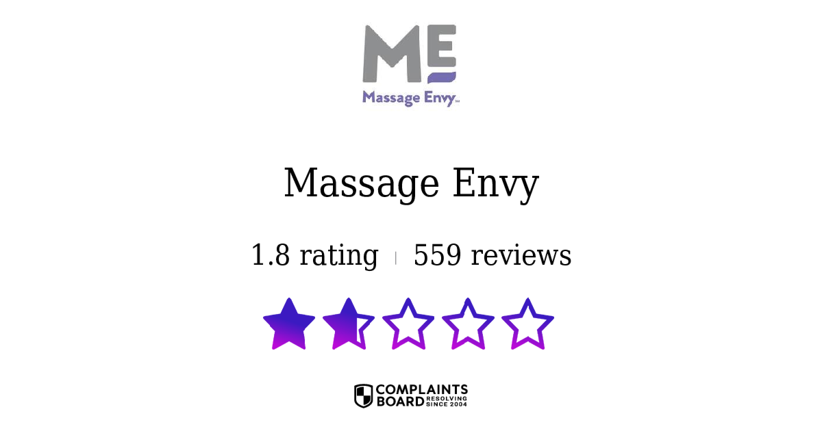 Massage Envy Members Reviews 2024 All You Need To Know Complaintsboard 0916