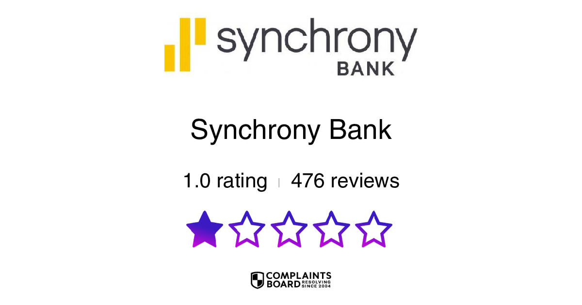 Synchrony Bank Reviews 2024 All You Need to Know ComplaintsBoard