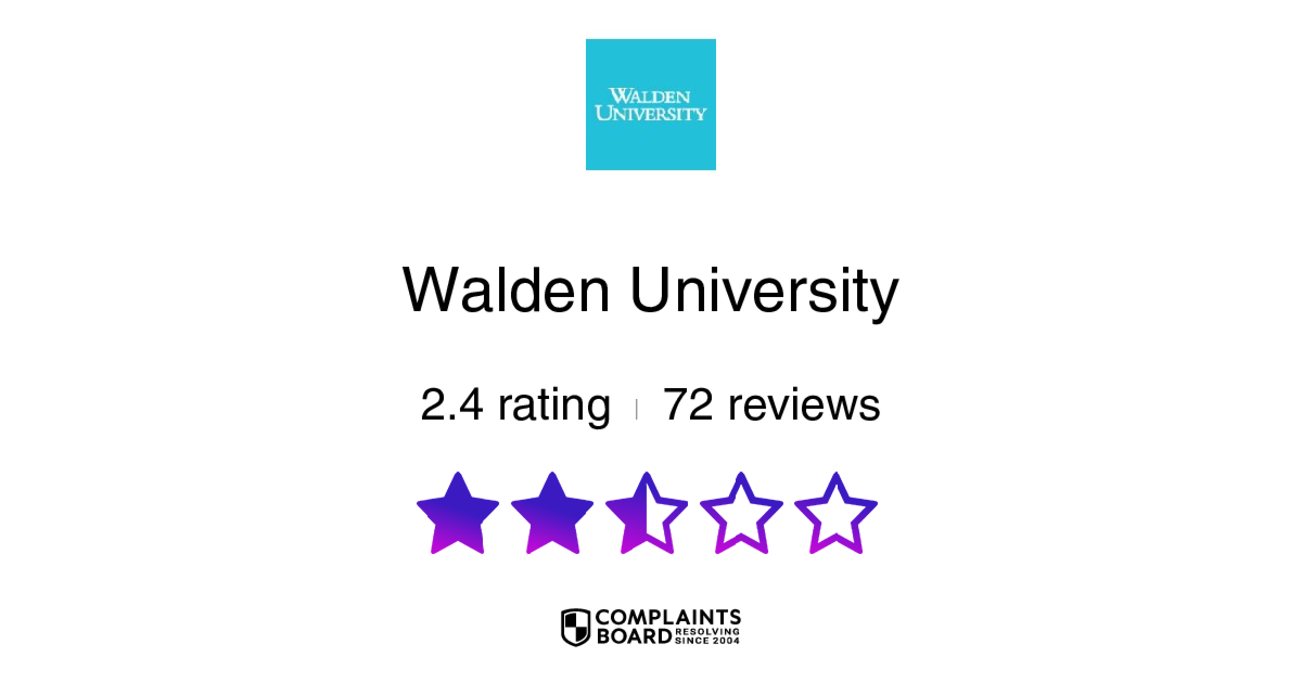 Walden University Reviews 2024 All You Need To Know ComplaintsBoard   Rating 