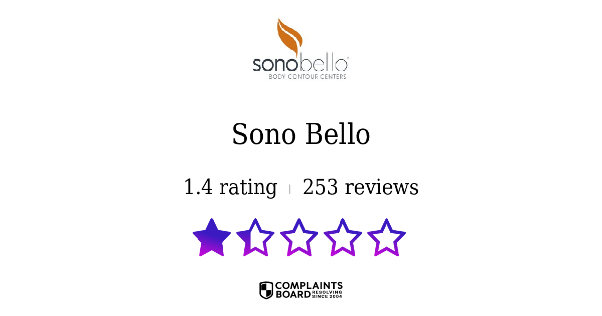 Sono Bello Patients Reviews 2024 All You Need To Know Complaintsboard