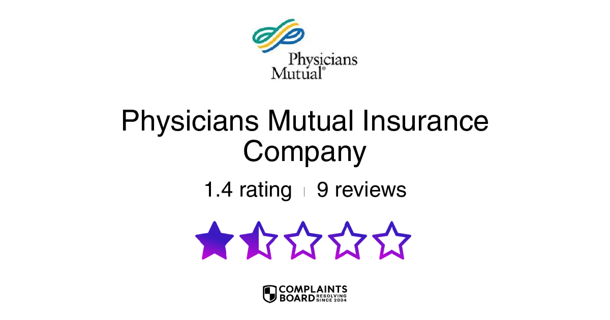 Physicians Mutual Insurance Company Reviews 2024 All You Need to Know