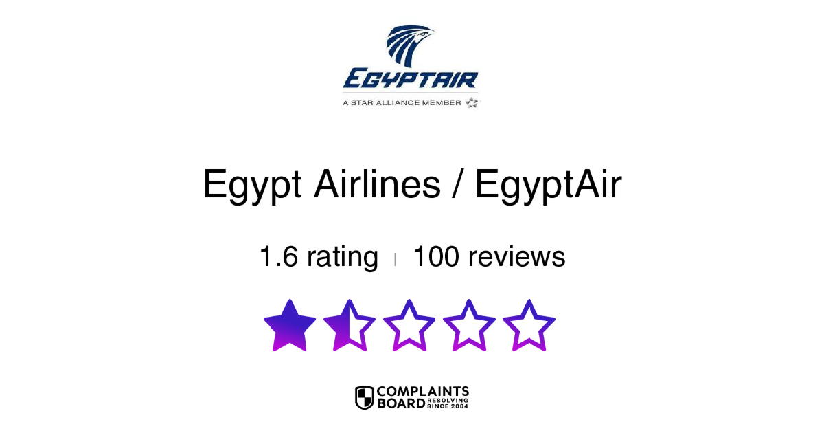 Egypt Airlines / EgyptAir Customer Service Phone, Email, Address