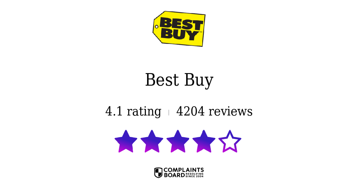 Best Buy Tech Shoppers Reviews 2025 All You Need to Know ComplaintsBoard