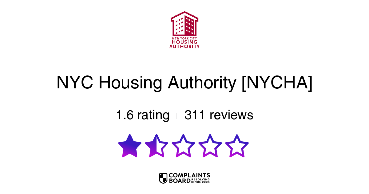 NYC Housing Authority [NYCHA] Customer Service Phone, Email, Address