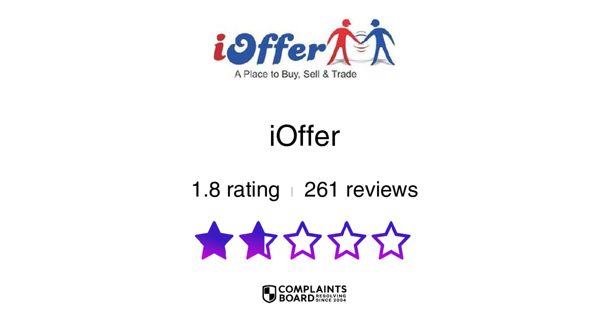 Ioffer.com/selling/qualitysportsivestments