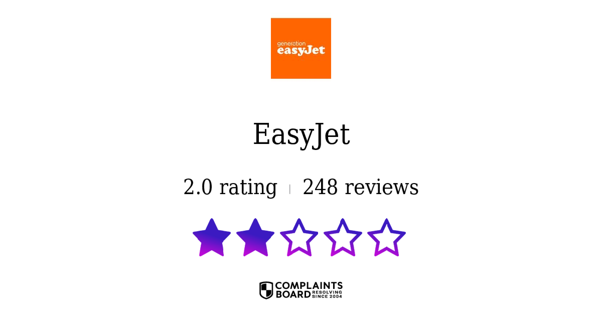 How To Contact EasyJet Customer Service Get Help Support   Rating 