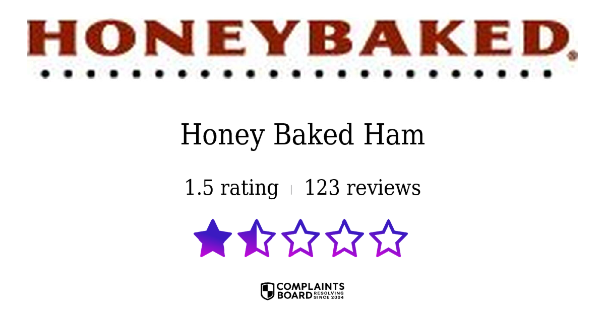 Honey Baked Ham Reviews 2025 All You Need to Know ComplaintsBoard