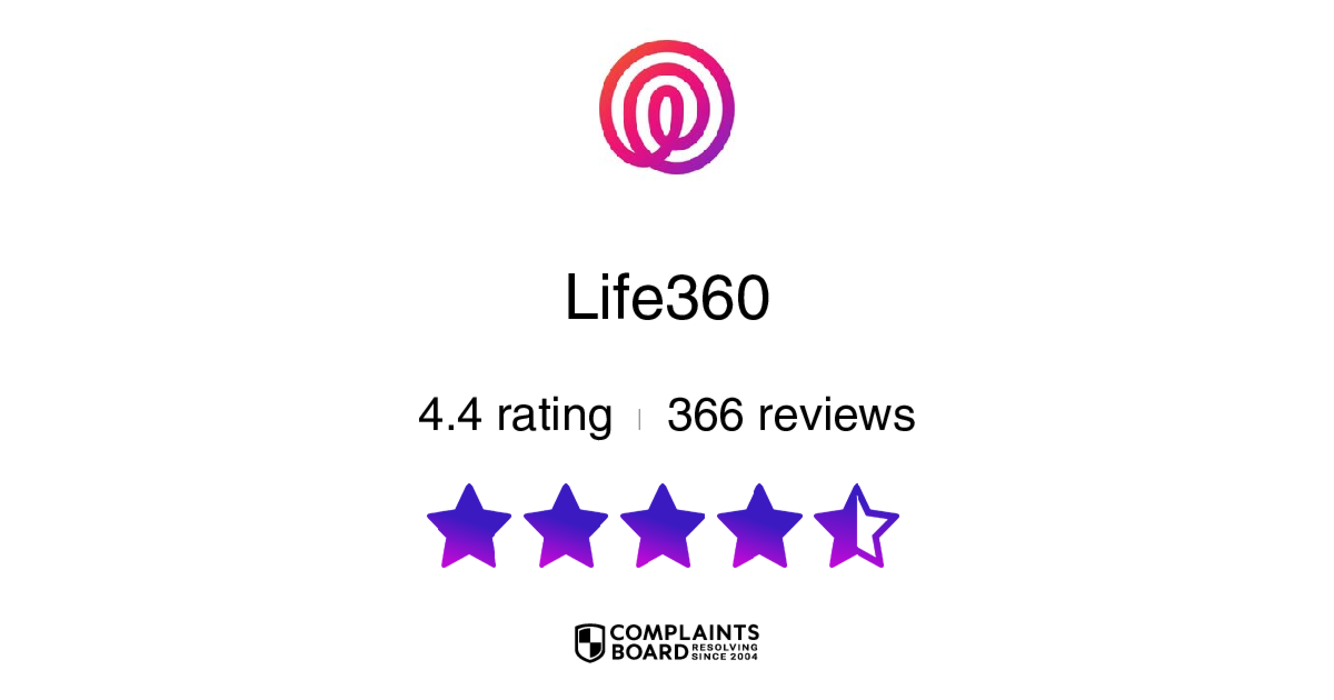 Life360 Reviews 2024 All You Need to Know ComplaintsBoard