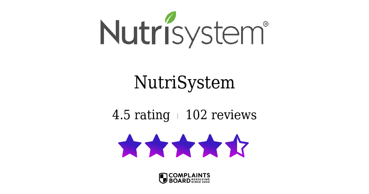 NutriSystem Customer Service Phone, Email, Address, Contacts ...