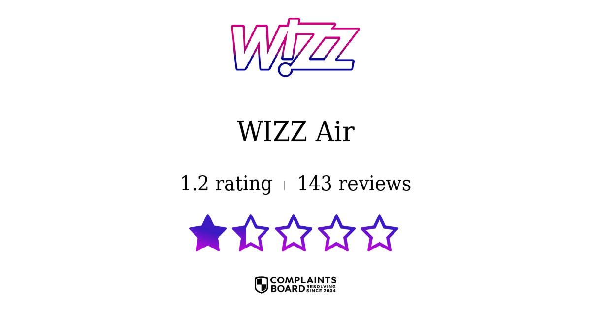 what is the email address for wizz