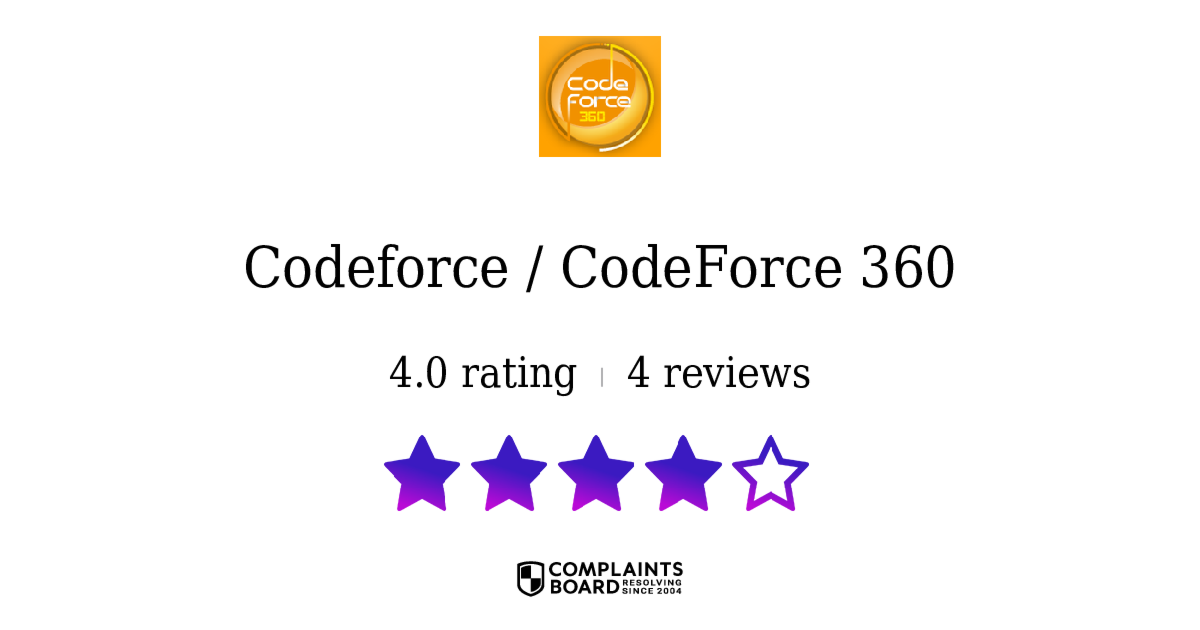 Codeforce / CodeForce 360 Reviews 2024 All You Need to Know