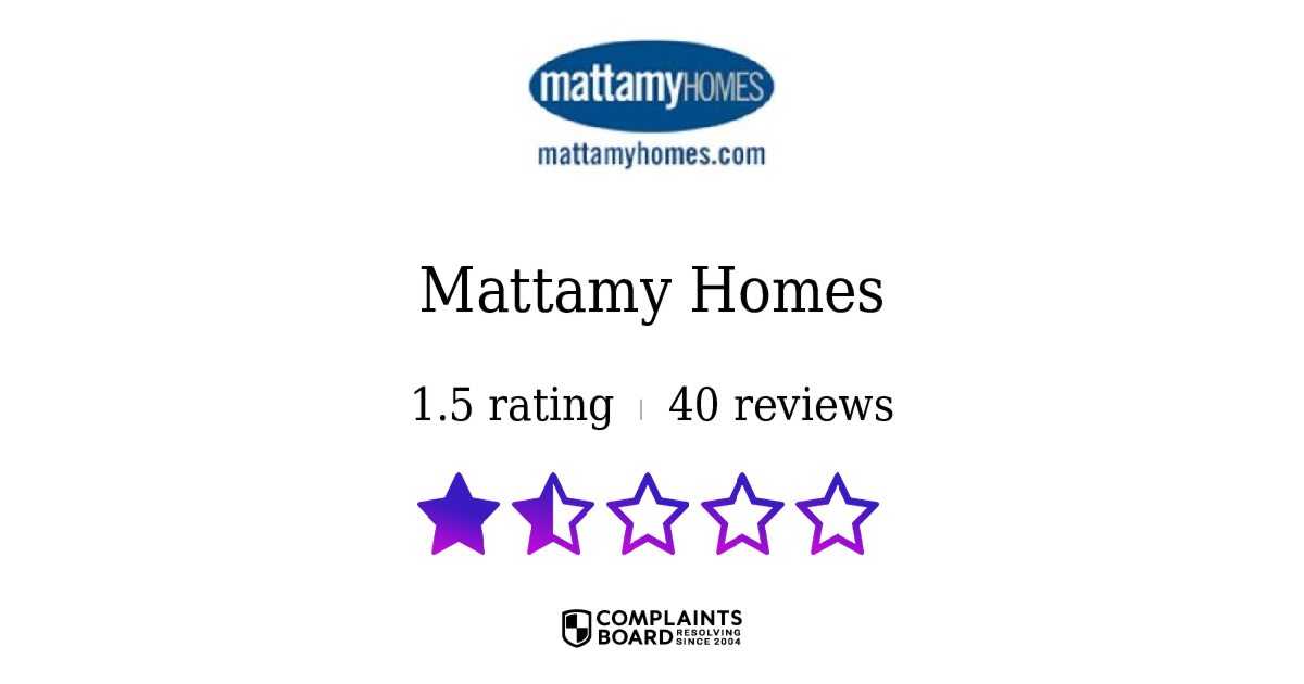 Mattamy Homes Reviews 2024 – All You Need to Know | ComplaintsBoard