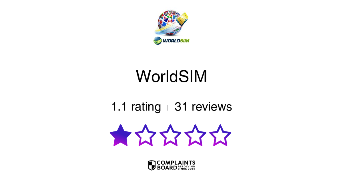 WorldSIM Reviews 2024 All You Need to Know ComplaintsBoard