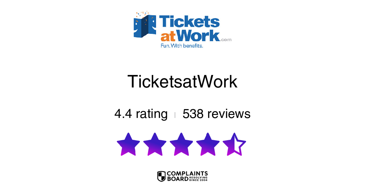 TicketsatWork Reviews 2024 All You Need to Know ComplaintsBoard