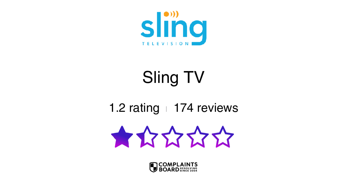 Sling TV Reviews 2024 All You Need to Know ComplaintsBoard