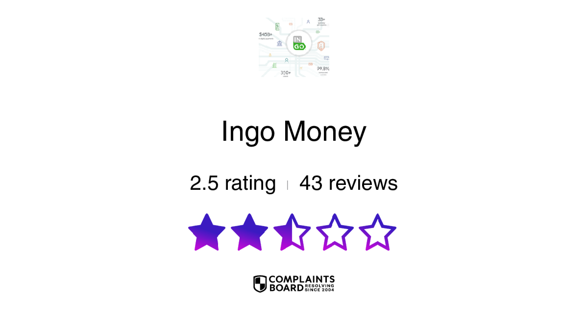 Ingo Money Reviews 2024 All You Need to Know ComplaintsBoard