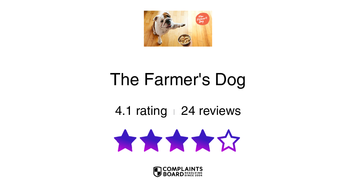 The Farmer's Dog Customer Service Phone, Email, Address, Contacts