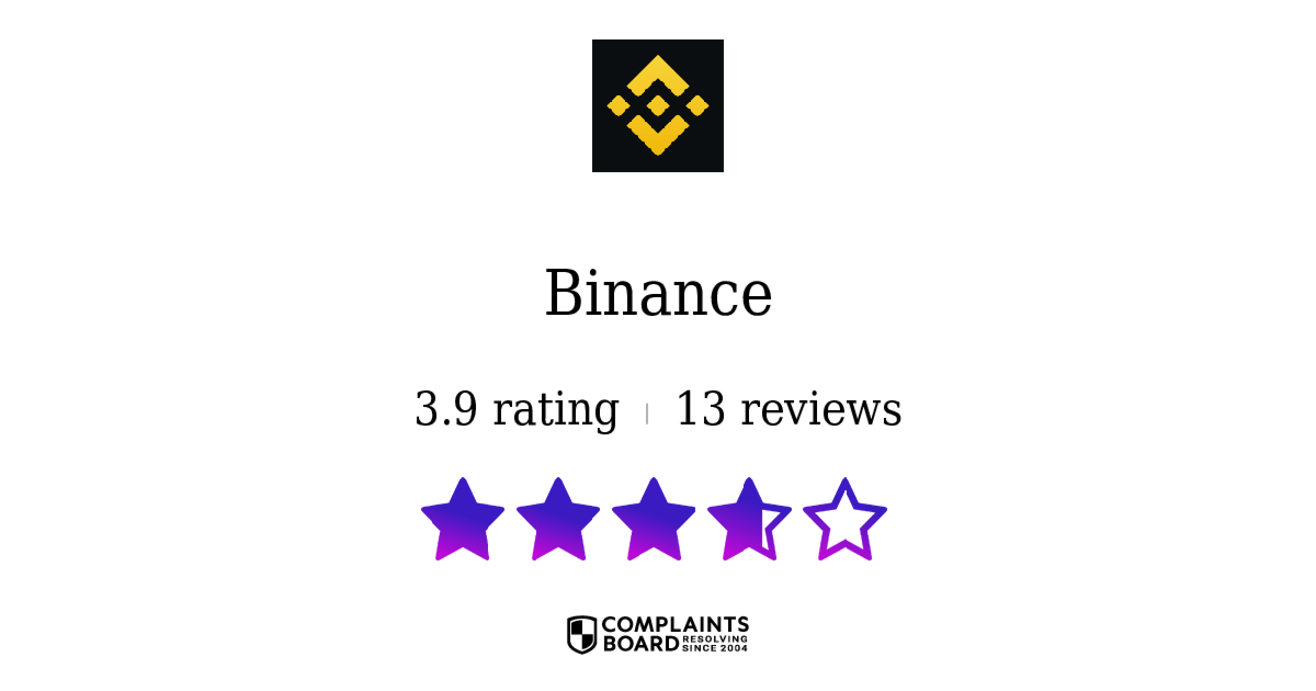 binance customer service email address