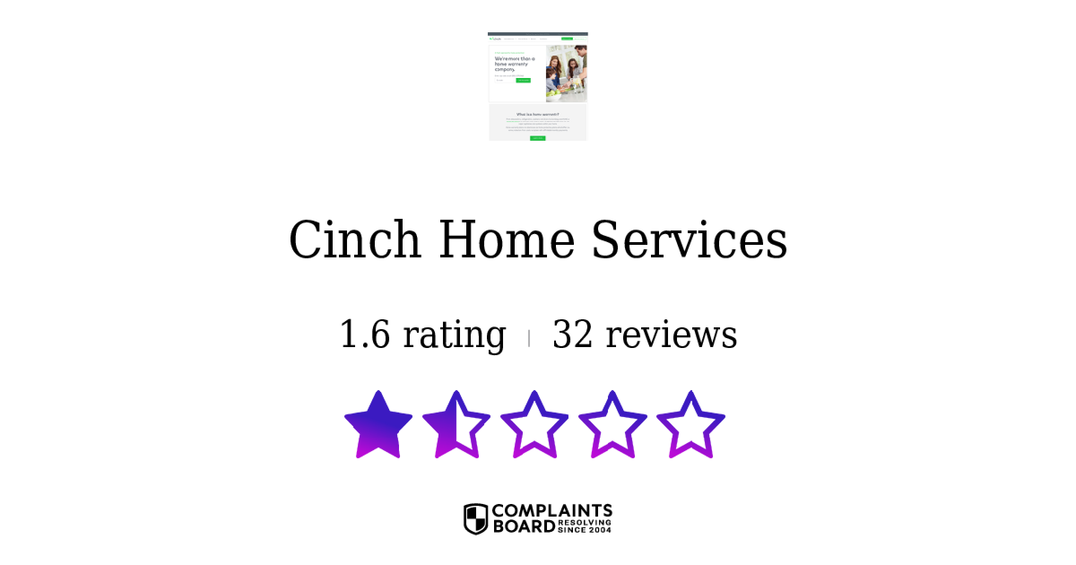 Cinch Home Services Homeowners Reviews 2024 – All You Need To Know ...