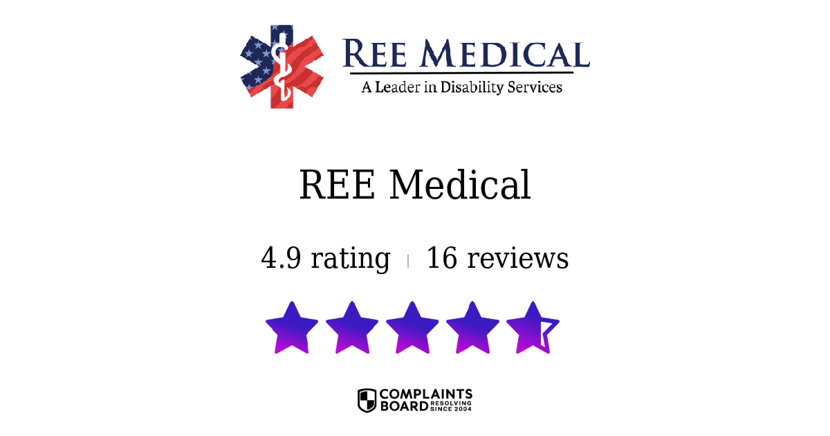 REE Medical Patients Reviews 2025 All You Need to Know ComplaintsBoard